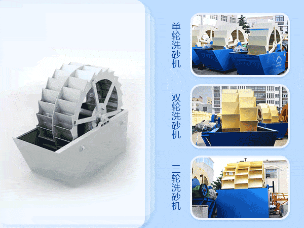 輪式洗砂機(jī)原理及分類(lèi)