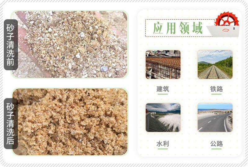 沙子清洗前后對(duì)比